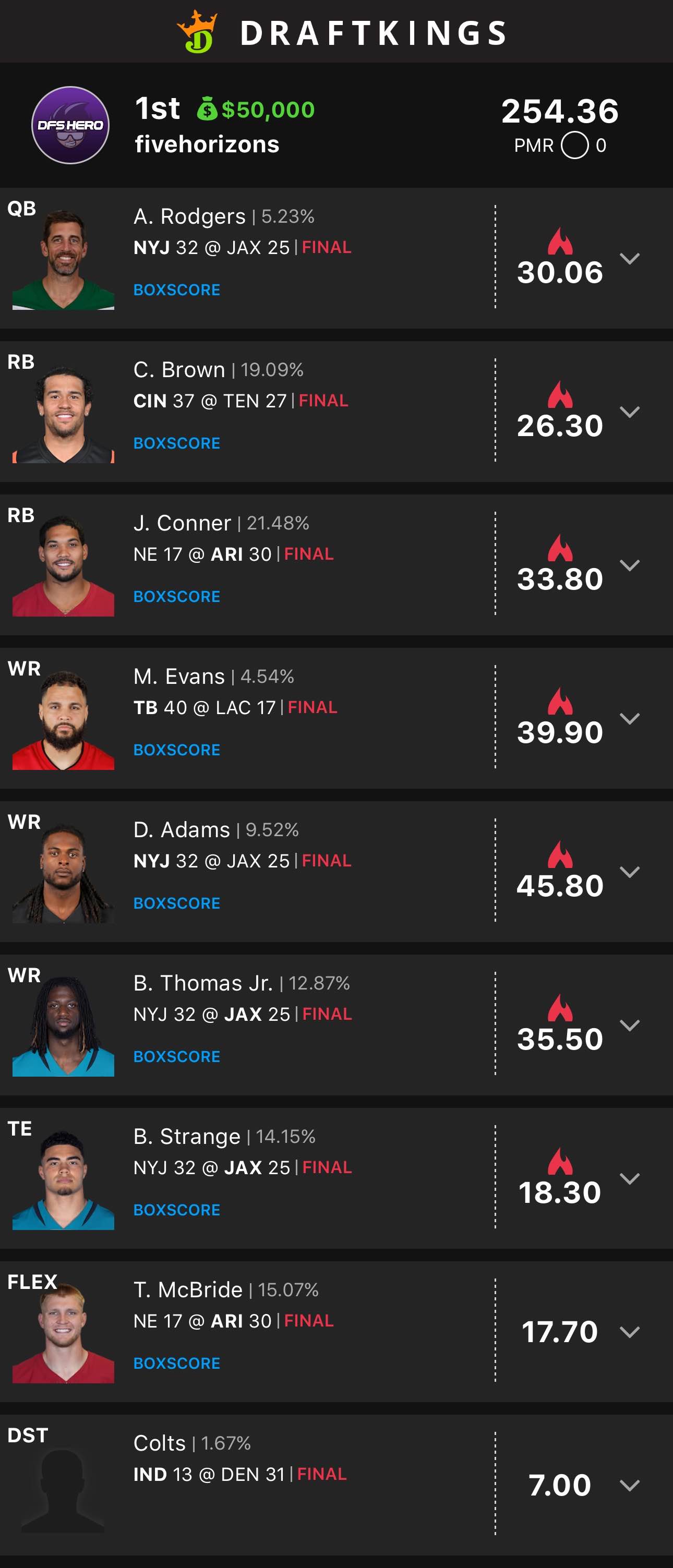 DFS Hero user tournament win screenshot showing contest earnings