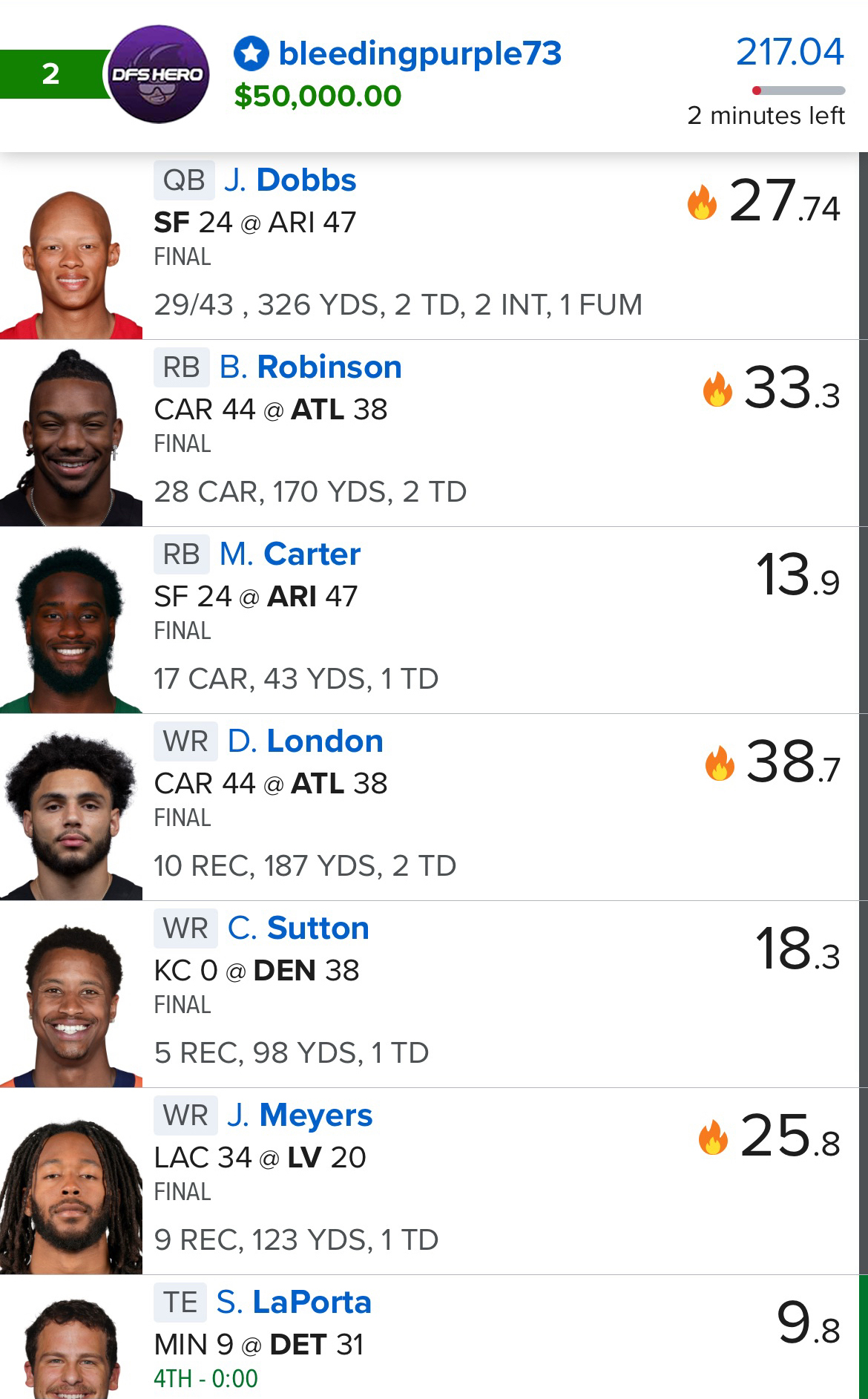 Daily fantasy sports contest results from DFS Hero member
