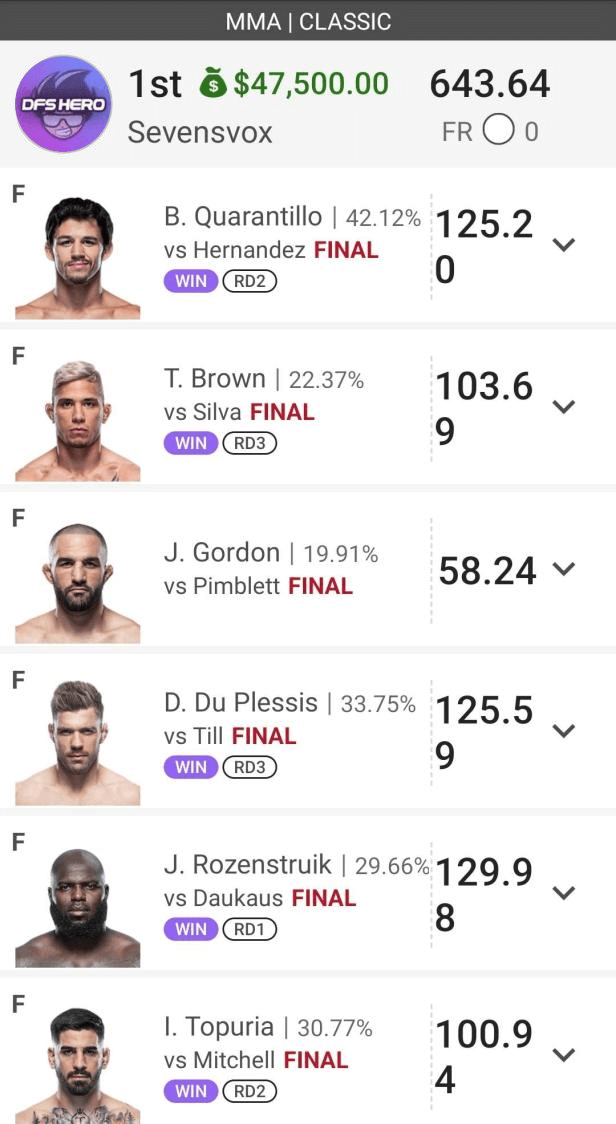 User prize winnings screenshot from DFS tournament